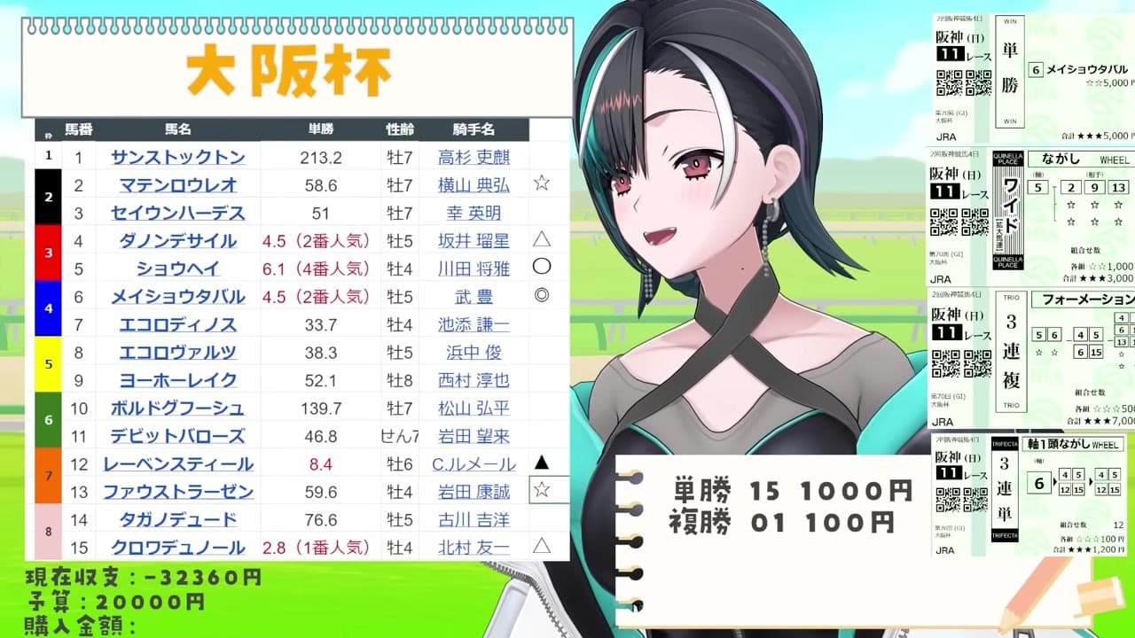 【競馬】当たりに気づかずタバル一途な輪堂千速