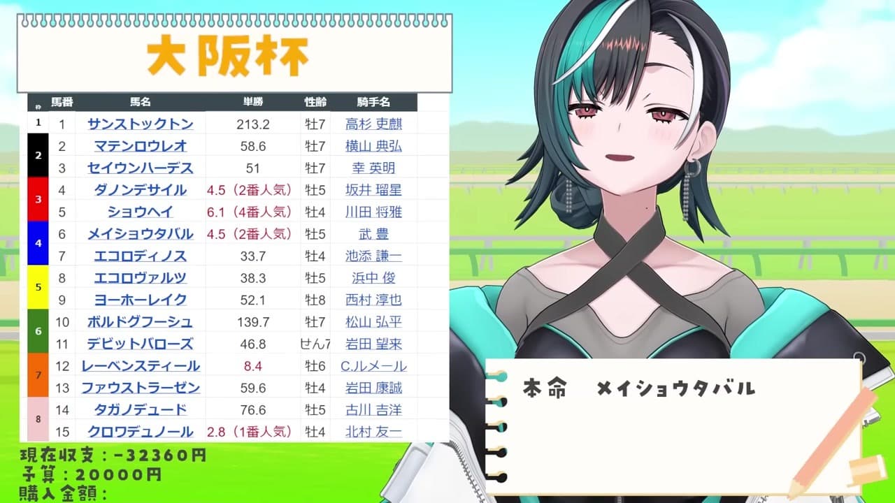 [Horse Racing] Danon Decile Calls Ryusei Yokoyama Directly to Request Ride